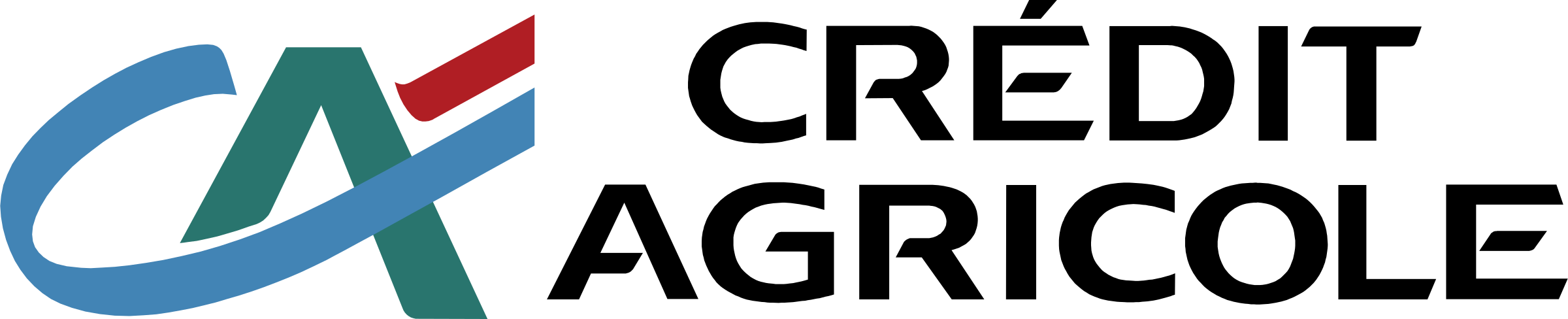 Credit Agricole – Festgeld